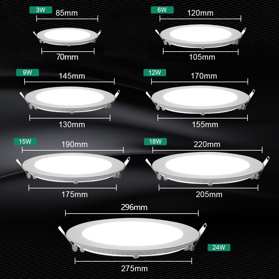 Plafonnier LED ultra-fin rond/ - Commercial Kitchen Light avis et prix