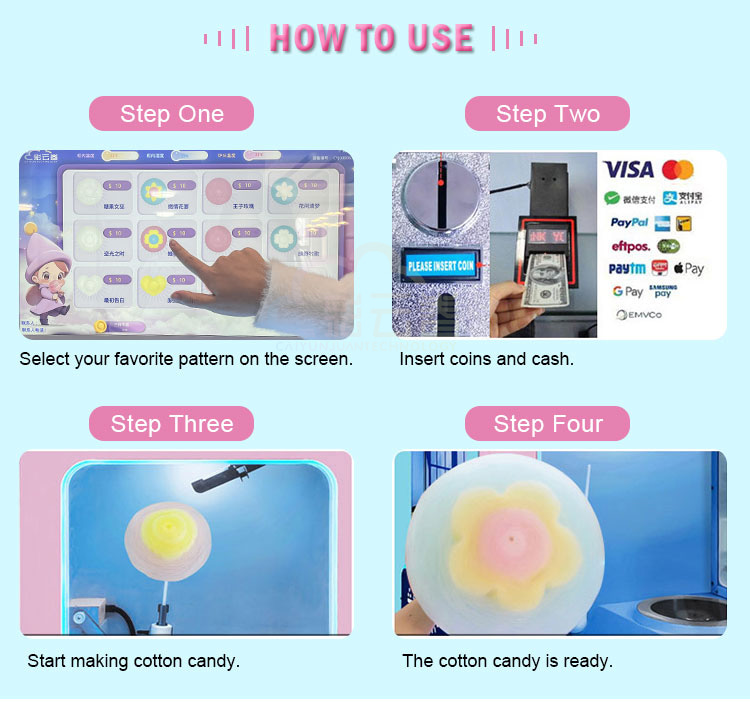 Distributeur automatique de ba - Candy Floss Machine Commercial avis et prix
