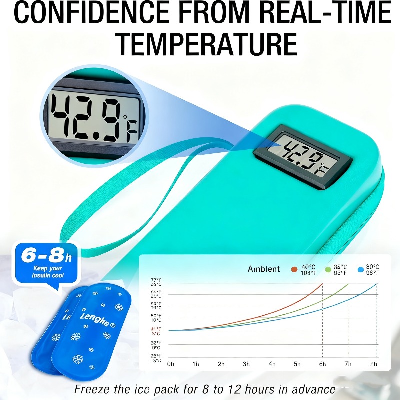 Refroidisseur d'insuline, étui - Refrigerated Display Case avis et prix