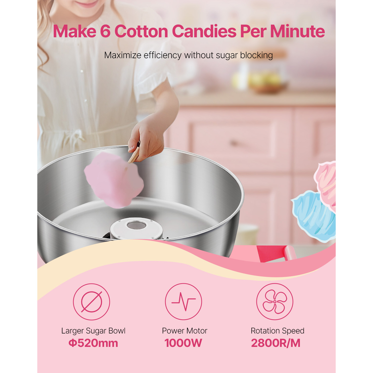 SucceBuy Machine à barbe à pap - Candy Floss Machine Commercial avis et prix