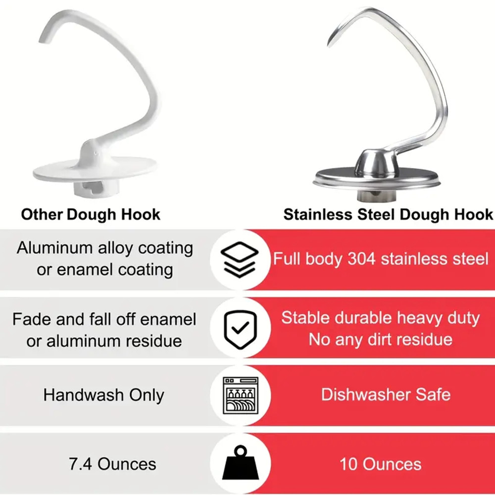 1 pièce d'accessoire de cuisin - Commercial Kitchenaid avis et prix